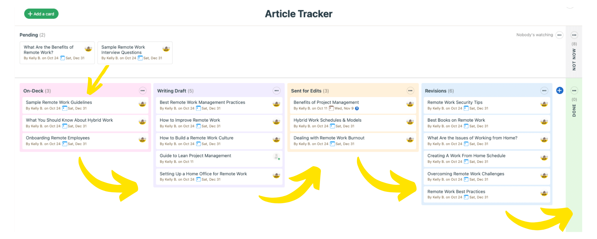 As work gets completed, each article card moves through the columns on the board, keeping your projects on track