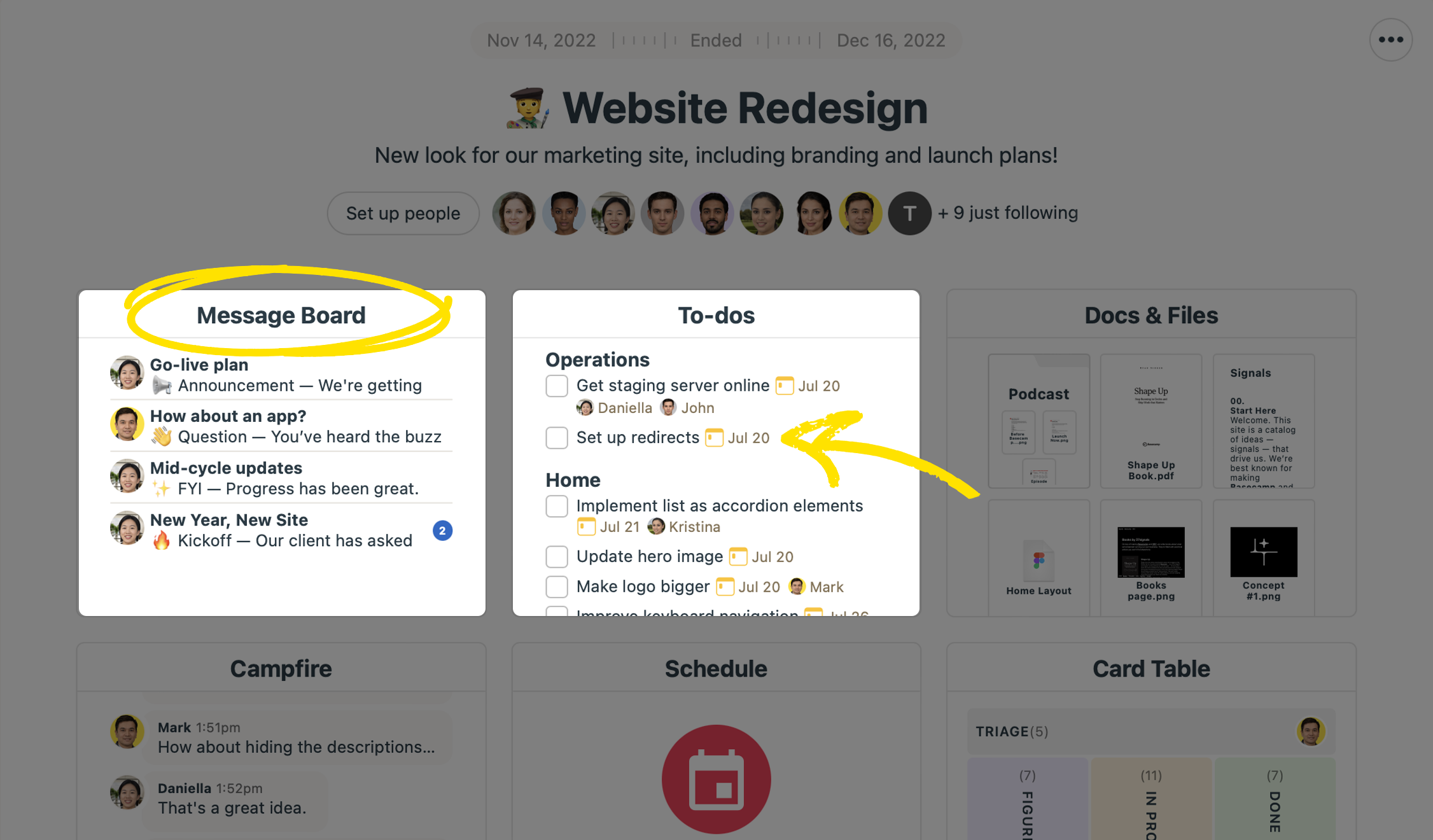 Users can collaborate at both the project level as well as individual to-do level within Basecamp