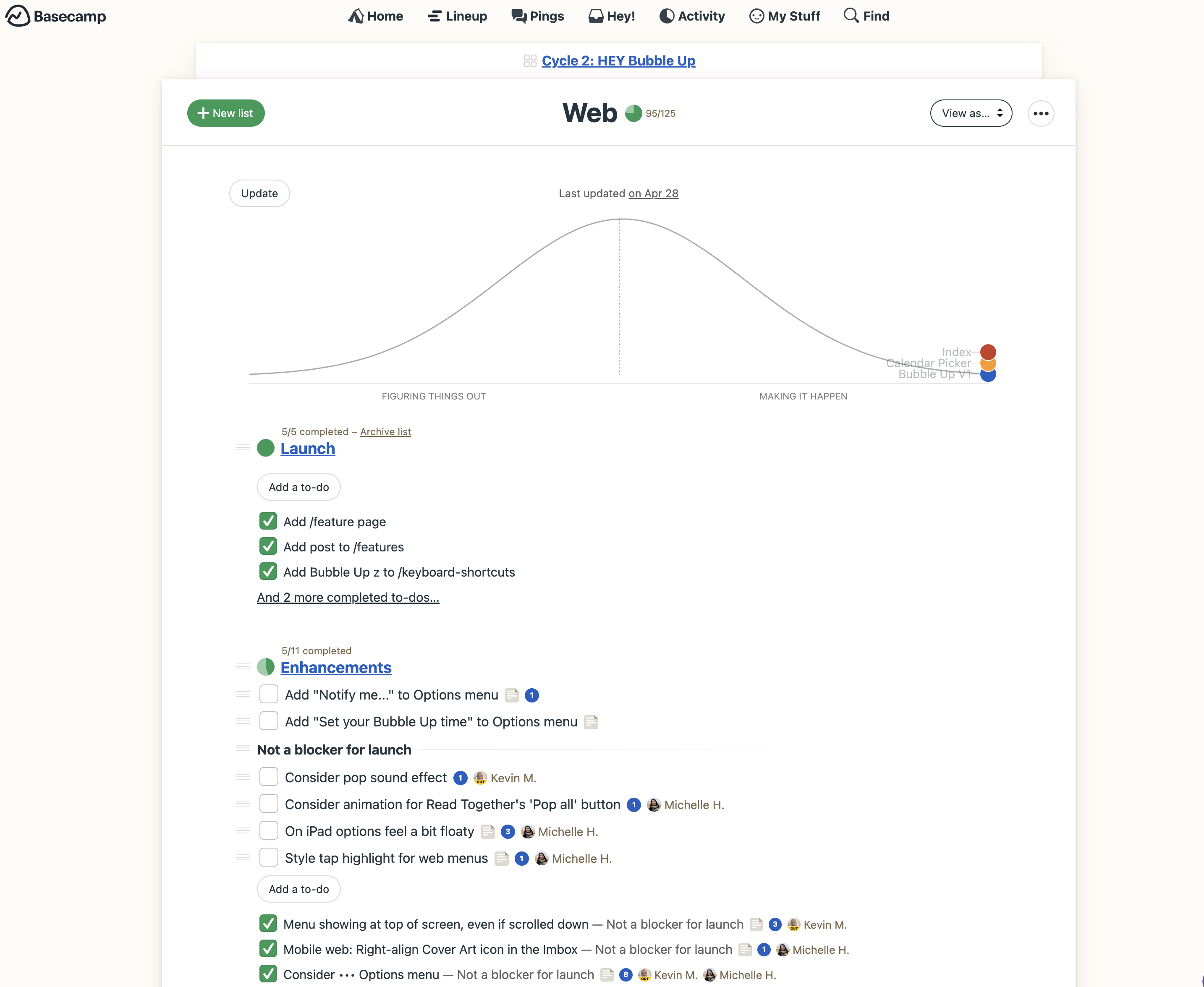 All the project to-dos, all in one place.