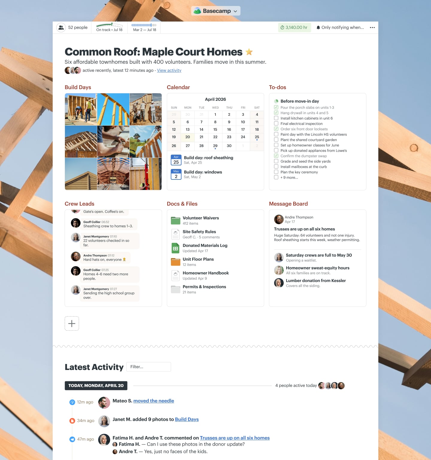 An affordable housing build project in Basecamp with a Message Board, Docs & Files, To-dos, a Calendar, Chat, and Automatic Check-ins