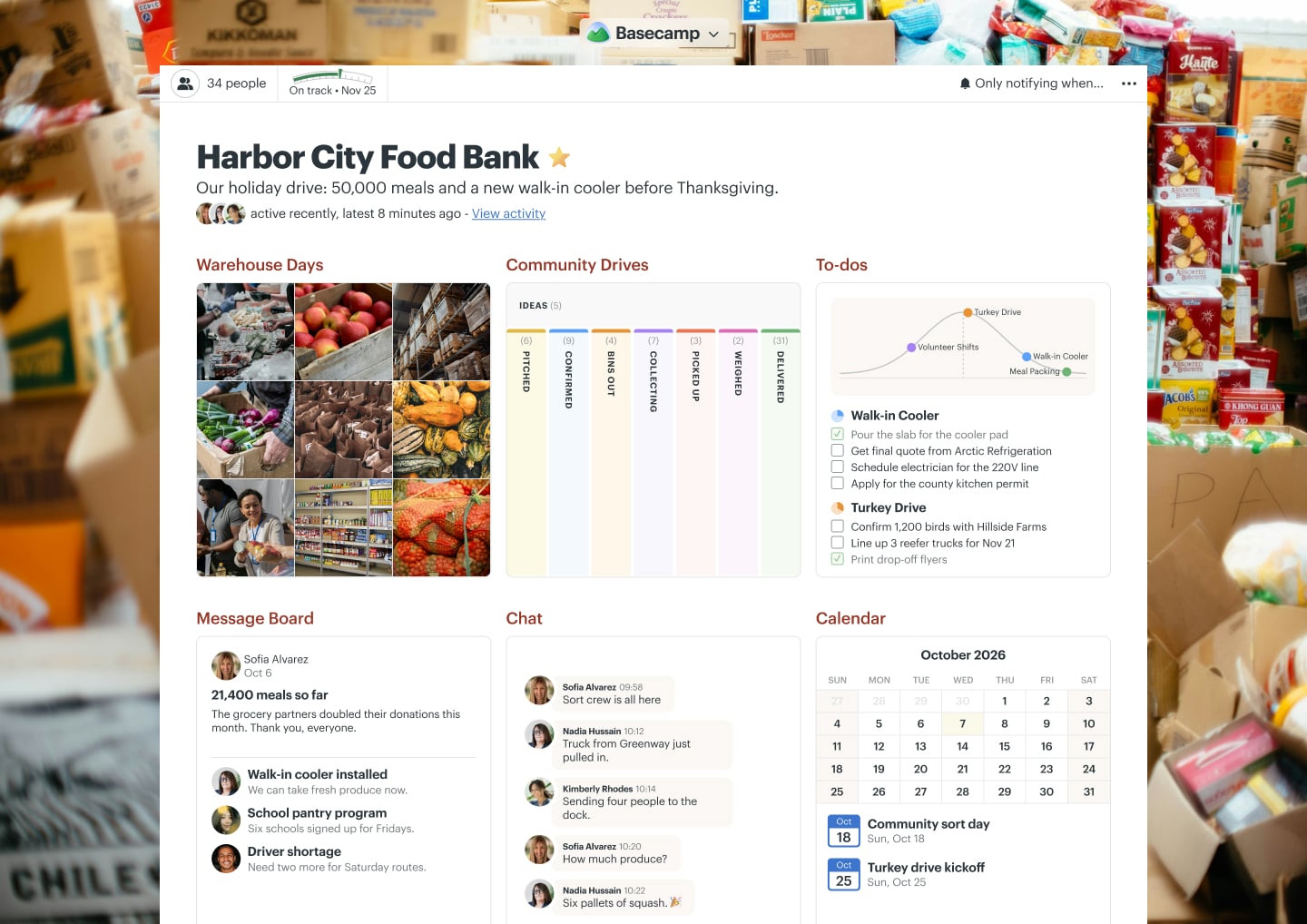 A holiday food drive project in Basecamp with a Message Board, a Calendar, Docs & Files, To-dos, Automatic Check-ins, and Chat