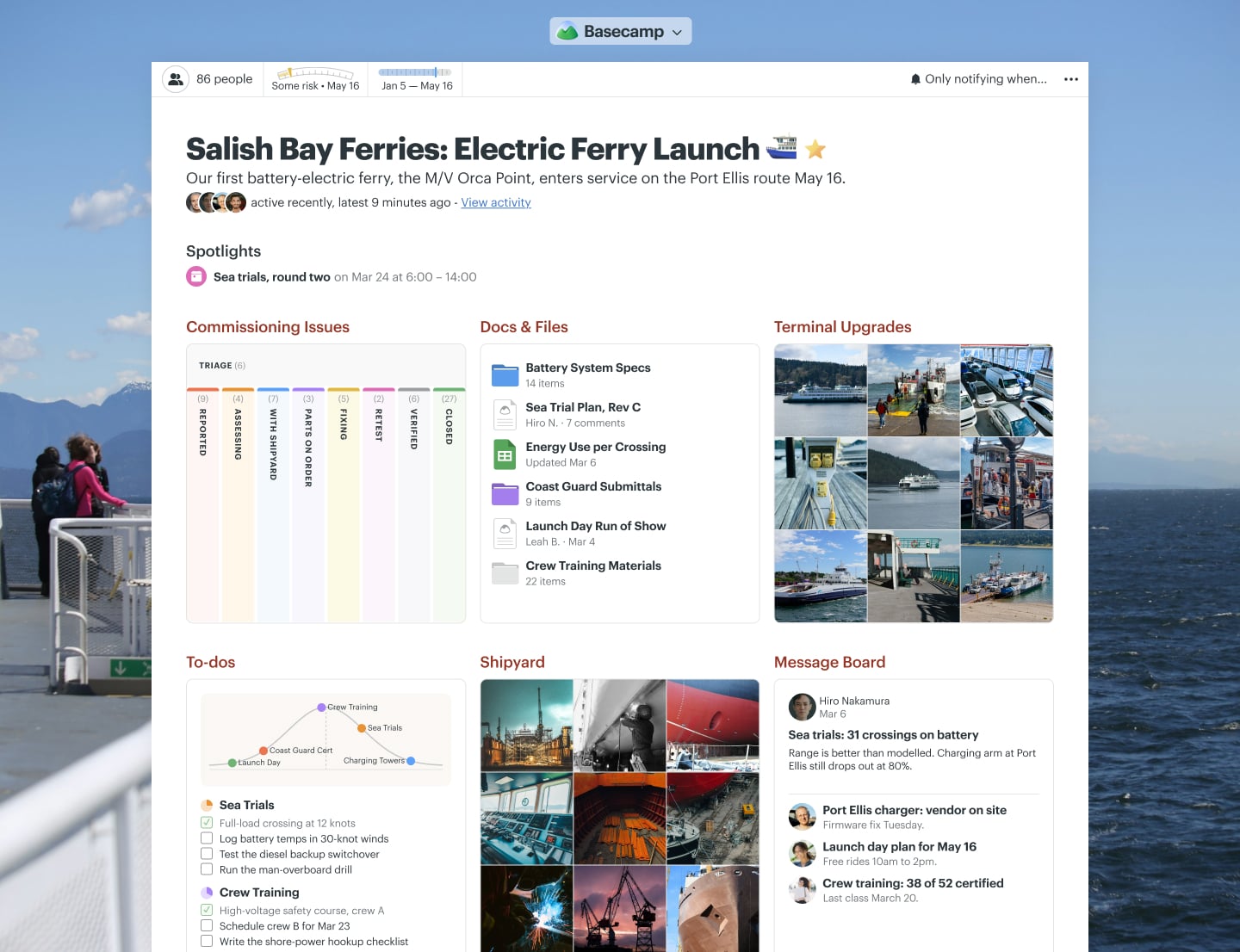 An electric ferry launch project in Basecamp with a Message Board, a Card Table, Docs & Files, To-dos, and Email Forwards